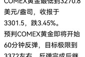 开云体育app-TRON冲破11.91美元整数位，大涨阶段是否如期而至？