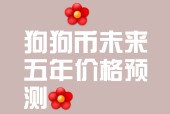 开云体育官网-马斯克再次发推，比特币瞬间上攀升狗狗币%！