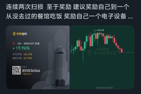 开云体育app-关于UNI遭遇大幅下滑超SEC%，投资者恐慌性抛售的信息