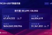 开云体育官网-TRON攀升势惊人，一夜飙升13.72%，加密市场沸腾