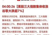 开云体育下载-FTX空投即将开始，参与用户将获美联储枚代币，震惊市场的简单介绍