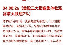 开云体育下载-FTX空投即将开始，参与用户将获美联储枚代币，震惊市场的简单介绍