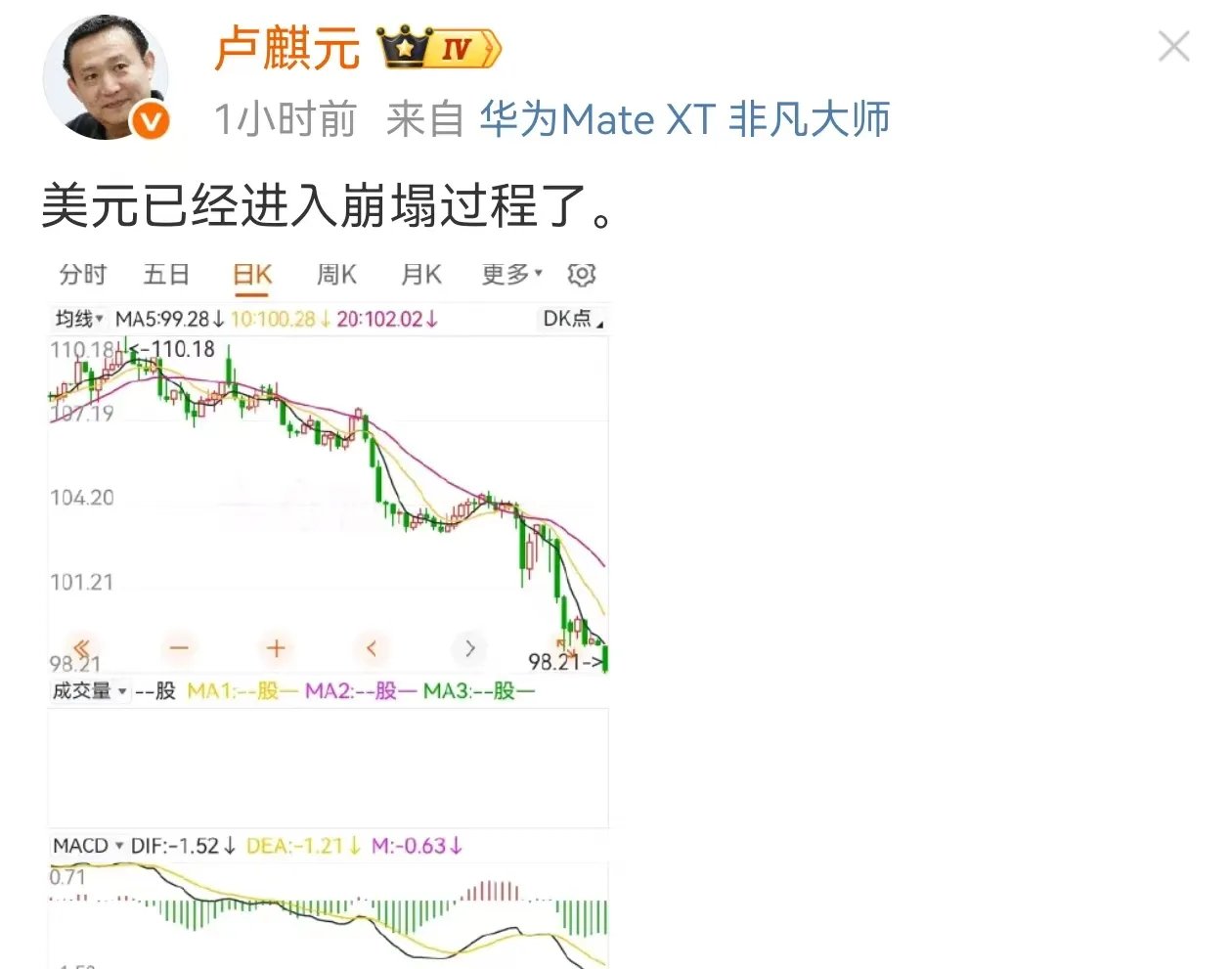 TRON冲破11.91美元整数位，大涨阶段是否如期而至？