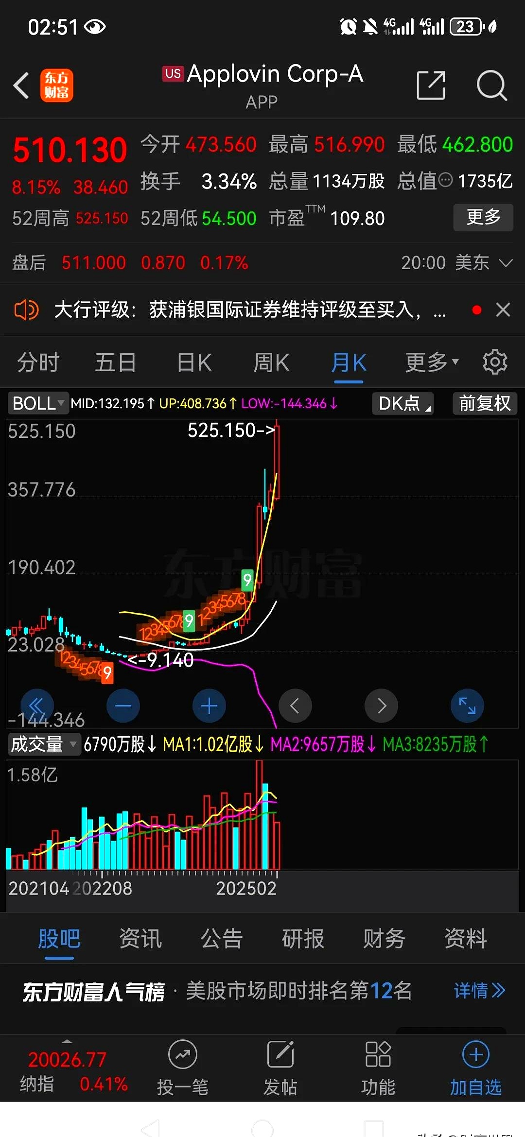 TON遭遇大幅下滑超MATIC%，投资者恐慌性抛售，市场关注